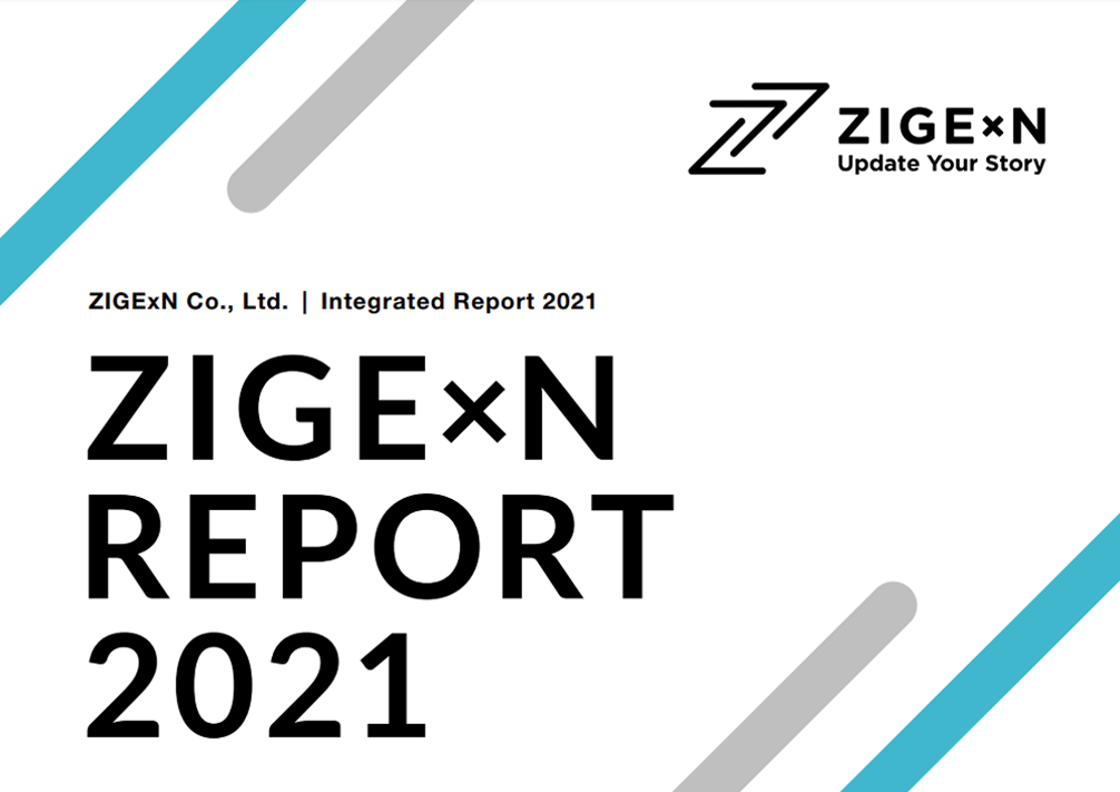 Integrated Report