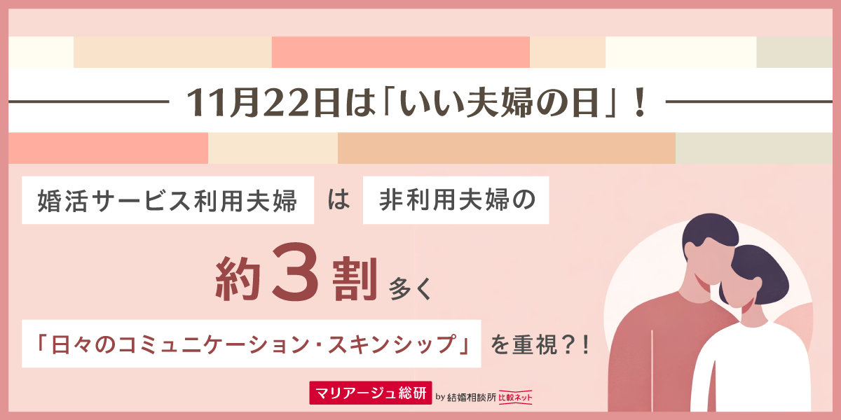 じげんが運営する結婚相談所比較ネット、婚活業界調査機関